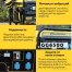 Генератор бензиновый Champion GG6500, 5 кВт