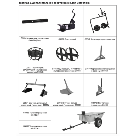 Изображение Мотоблок бензиновый CHAMPION BC8738, 7 л.с.